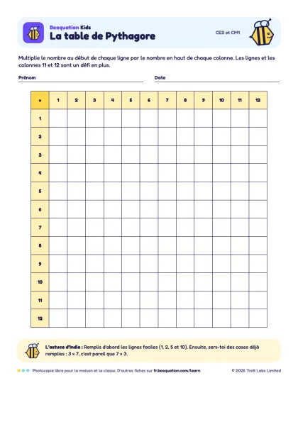Aperçu de la fiche « La table de Pythagore »